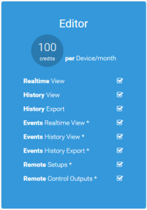Editor