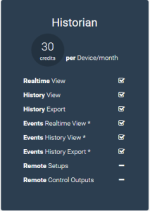 Historian